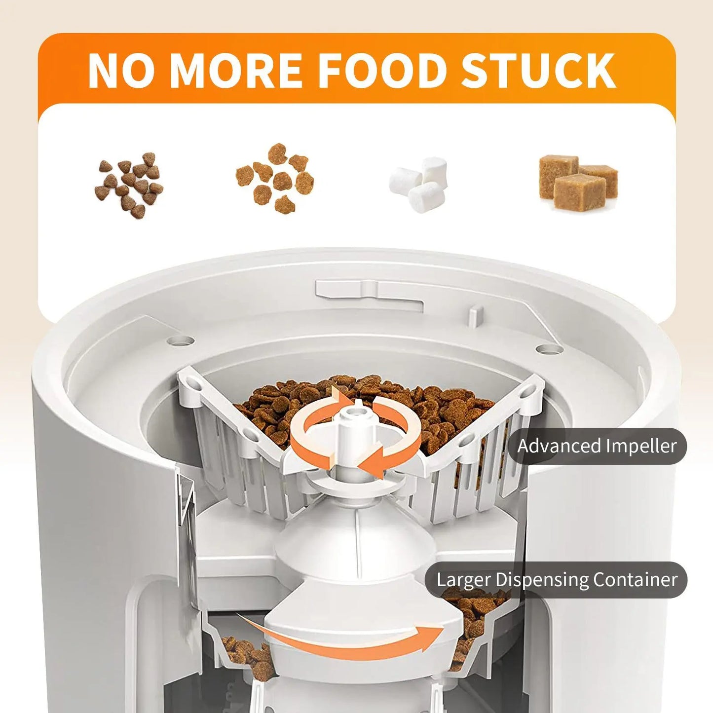 Revolutionize Mealtime with the Furlyn 4-Liter Smart Automatic Pet Feeder - Perfect for Dogs and Cats!