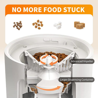Revolutionize Mealtime with the Furlyn 4-Liter Smart Automatic Pet Feeder - Perfect for Dogs and Cats!